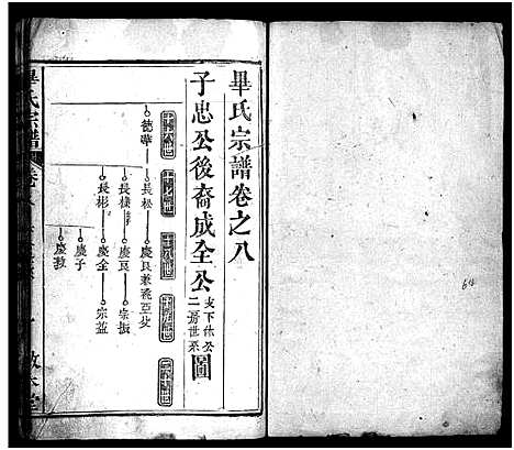 [毕]毕氏宗谱_15卷首1卷-毕氏宗谱_Bi Shi (湖北) 毕氏家谱_七.pdf