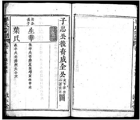 [毕]毕氏宗谱_15卷首1卷-毕氏宗谱_Bi Shi (湖北) 毕氏家谱_八.pdf