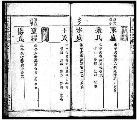 [毕]毕氏宗谱_15卷首1卷-毕氏宗谱_Bi Shi (湖北) 毕氏家谱_九.pdf