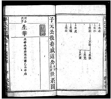 [毕]毕氏宗谱_15卷首1卷-毕氏宗谱_Bi Shi (湖北) 毕氏家谱_十.pdf