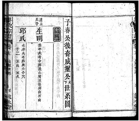 [毕]毕氏宗谱_15卷首1卷-毕氏宗谱_Bi Shi (湖北) 毕氏家谱_十三.pdf