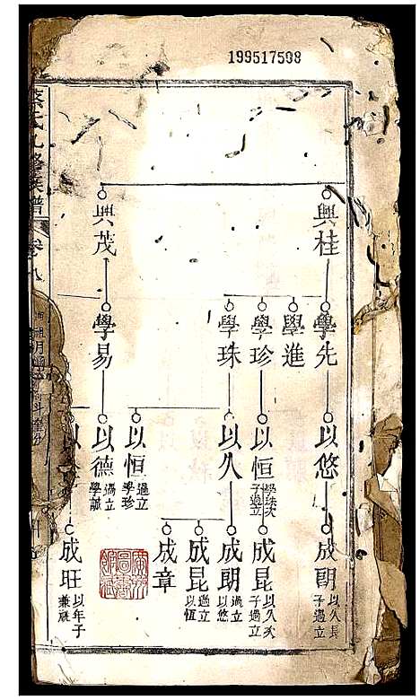 [蔡]蔡氏九修族谱 (湖北) 蔡氏九修家谱_三.pdf