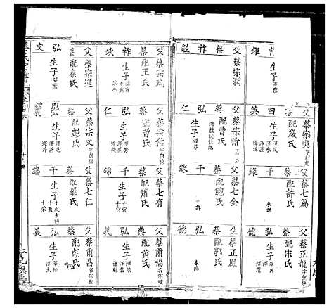 [蔡]蔡氏宗谱 (湖北) 蔡氏家谱_四.pdf