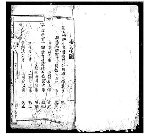 [蔡]蔡氏宗谱 (湖北) 蔡氏家谱_六.pdf