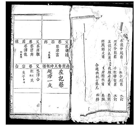 [蔡]蔡氏宗谱 (湖北) 蔡氏家谱_六.pdf