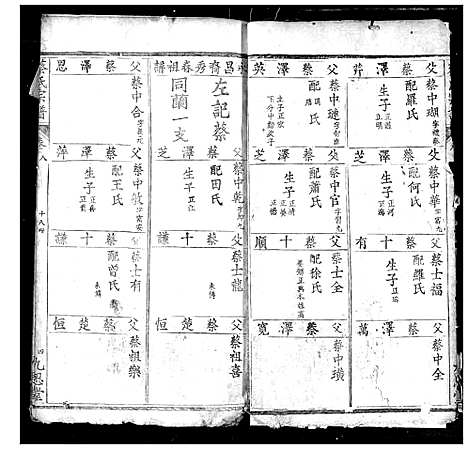 [蔡]蔡氏宗谱 (湖北) 蔡氏家谱_七.pdf