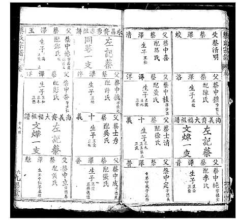 [蔡]蔡氏宗谱 (湖北) 蔡氏家谱_七.pdf