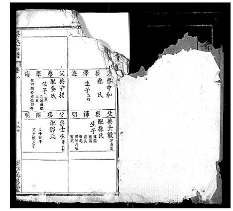 [蔡]蔡氏宗谱 (湖北) 蔡氏家谱_八.pdf