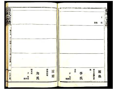 [蔡]蔡氏宗谱 (湖北) 蔡氏家谱_六.pdf