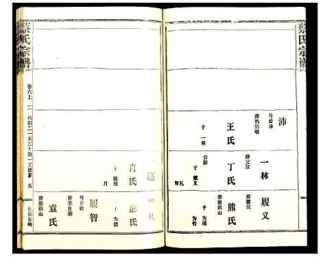 [蔡]蔡氏宗谱 (湖北) 蔡氏家谱_六.pdf