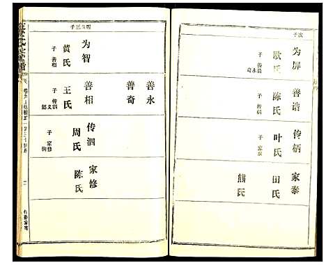 [蔡]蔡氏宗谱 (湖北) 蔡氏家谱_八.pdf