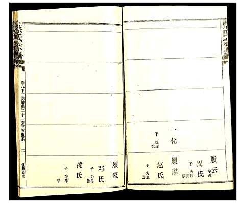 [蔡]蔡氏宗谱 (湖北) 蔡氏家谱_十三.pdf