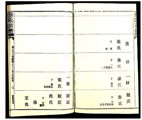 [蔡]蔡氏宗谱 (湖北) 蔡氏家谱_十三.pdf