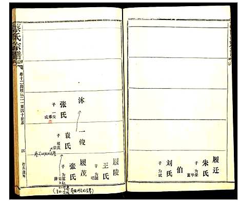 [蔡]蔡氏宗谱 (湖北) 蔡氏家谱_十六.pdf