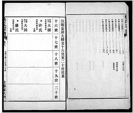 [蔡]蔡氏宗谱 (湖北) 蔡氏家谱.pdf