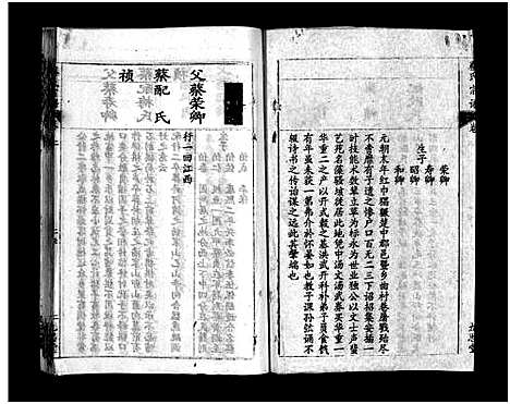 [蔡]蔡氏宗谱_15卷-Cai Shi_蔡氏宗谱 (湖北) 蔡氏家谱_二.pdf