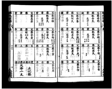 [蔡]蔡氏宗谱_15卷-Cai Shi_蔡氏宗谱 (湖北) 蔡氏家谱_五.pdf