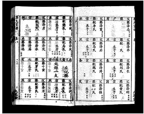 [蔡]蔡氏宗谱_15卷-Cai Shi_蔡氏宗谱 (湖北) 蔡氏家谱_七.pdf