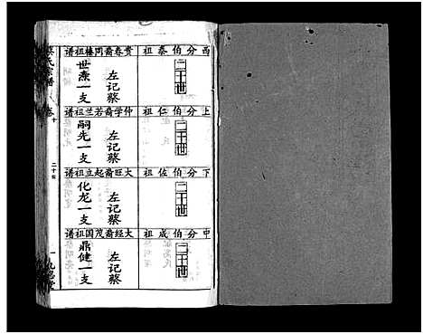 [蔡]蔡氏宗谱_15卷-Cai Shi_蔡氏宗谱 (湖北) 蔡氏家谱_十三.pdf