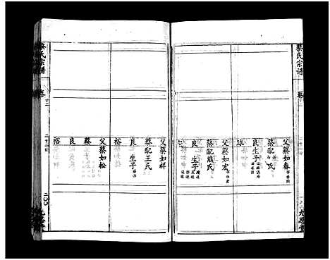 [蔡]蔡氏宗谱_15卷-Cai Shi_蔡氏宗谱 (湖北) 蔡氏家谱_二十.pdf