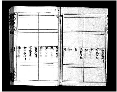 [蔡]蔡氏宗谱_15卷-Cai Shi_蔡氏宗谱 (湖北) 蔡氏家谱_二十三.pdf