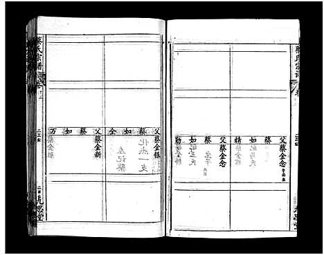 [蔡]蔡氏宗谱_15卷-Cai Shi_蔡氏宗谱 (湖北) 蔡氏家谱_二十三.pdf