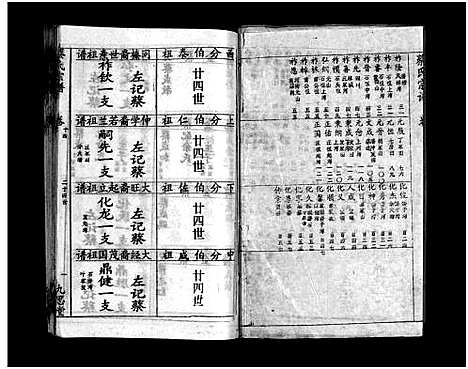 [蔡]蔡氏宗谱_15卷-Cai Shi_蔡氏宗谱 (湖北) 蔡氏家谱_二十四.pdf