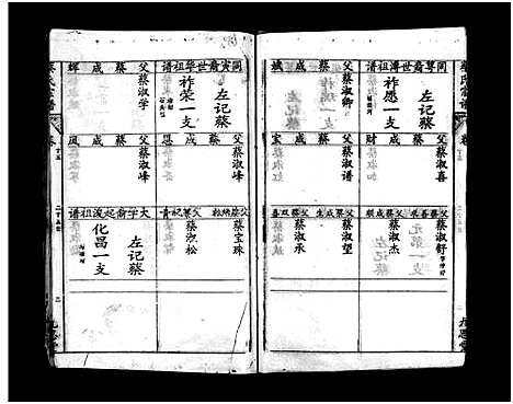 [蔡]蔡氏宗谱_15卷-Cai Shi_蔡氏宗谱 (湖北) 蔡氏家谱_二十六.pdf