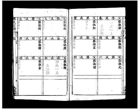 [蔡]蔡氏宗谱_15卷-Cai Shi_蔡氏宗谱 (湖北) 蔡氏家谱_二十六.pdf