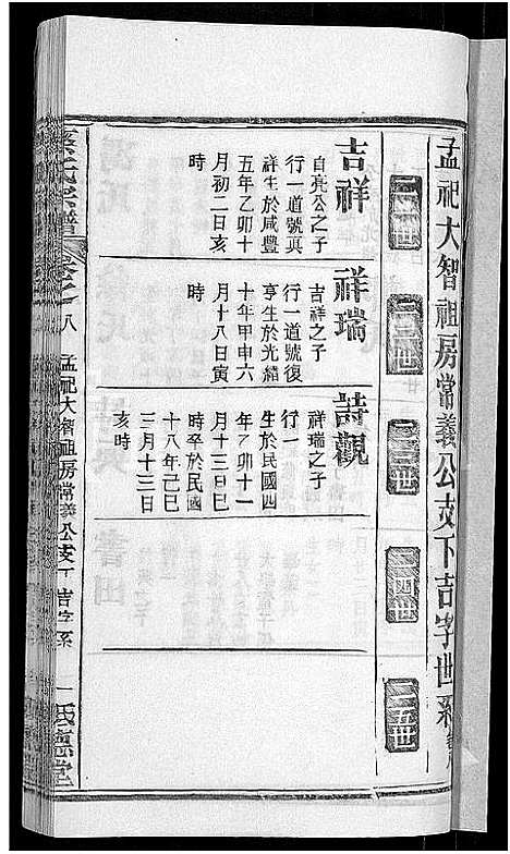 [蔡]蔡氏宗谱_19卷首2卷 (湖北) 蔡氏家谱_二.pdf