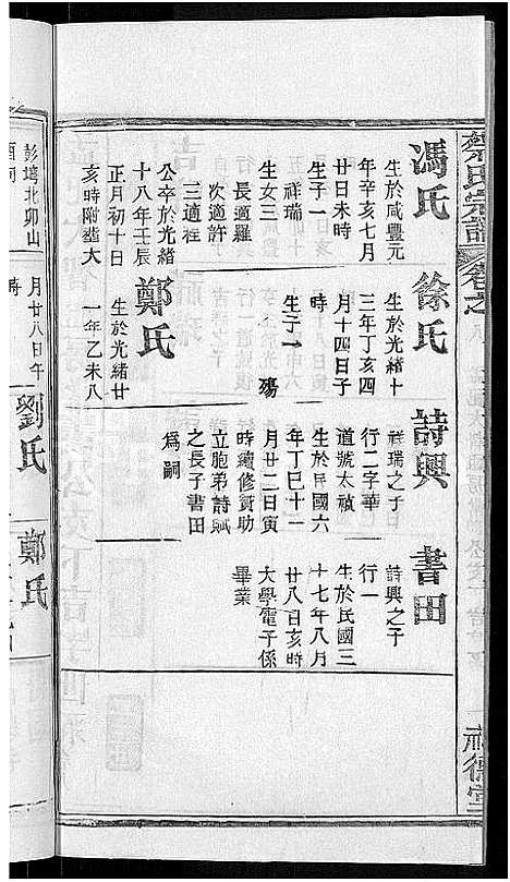 [蔡]蔡氏宗谱_19卷首2卷 (湖北) 蔡氏家谱_二.pdf