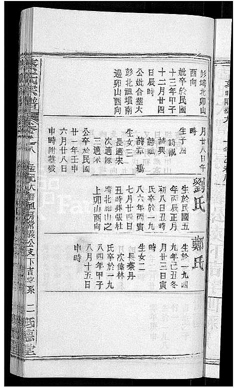 [蔡]蔡氏宗谱_19卷首2卷 (湖北) 蔡氏家谱_二.pdf