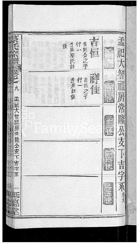 [蔡]蔡氏宗谱_19卷首2卷 (湖北) 蔡氏家谱_三.pdf