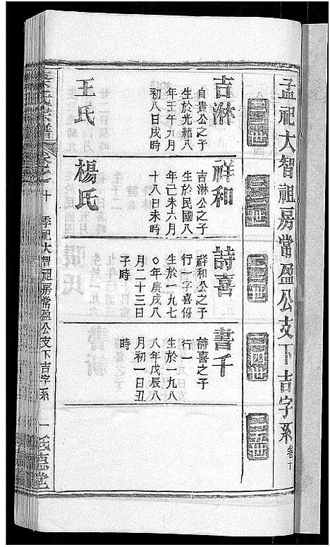 [蔡]蔡氏宗谱_19卷首2卷 (湖北) 蔡氏家谱_四.pdf