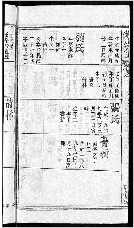 [蔡]蔡氏宗谱_19卷首2卷 (湖北) 蔡氏家谱_四.pdf