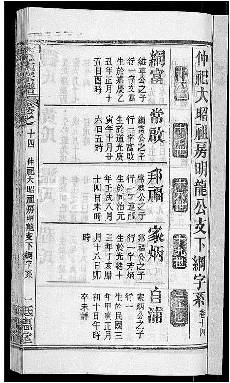 [蔡]蔡氏宗谱_19卷首2卷 (湖北) 蔡氏家谱_八.pdf