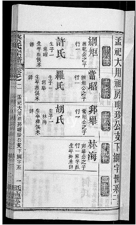 [蔡]蔡氏宗谱_19卷首2卷 (湖北) 蔡氏家谱_十六.pdf