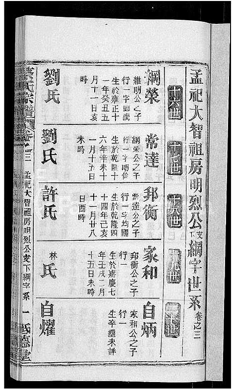 [蔡]蔡氏宗谱_19卷首2卷 (湖北) 蔡氏家谱_十七.pdf