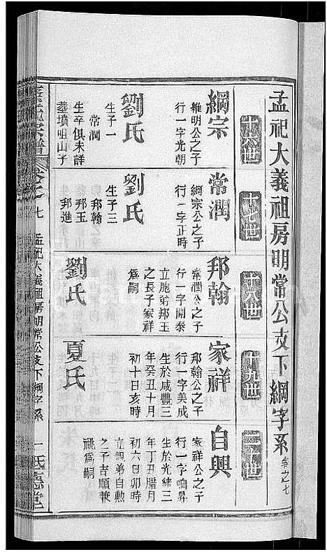 [蔡]蔡氏宗谱_19卷首2卷 (湖北) 蔡氏家谱_二十一.pdf