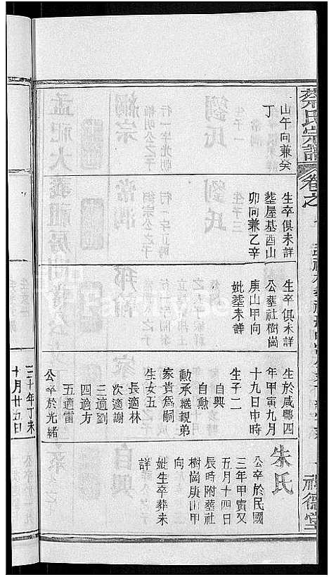 [蔡]蔡氏宗谱_19卷首2卷 (湖北) 蔡氏家谱_二十一.pdf