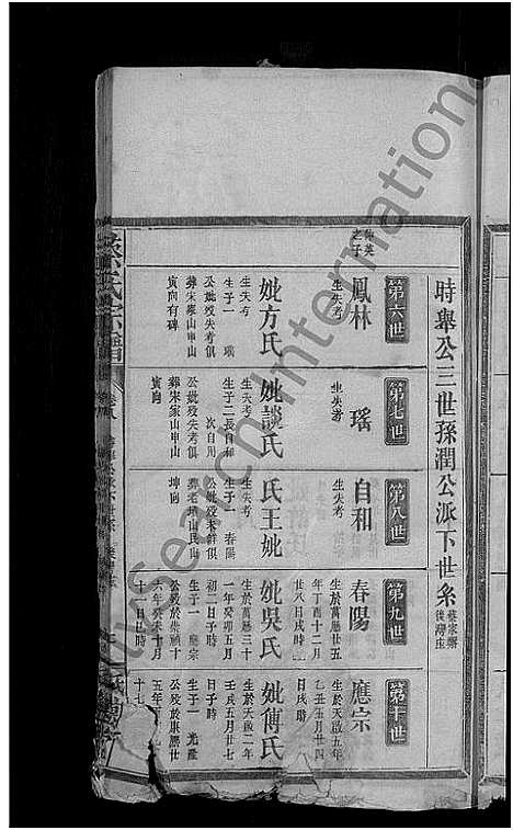 [蔡]蔡氏宗谱_8卷 (湖北) 蔡氏家谱_六.pdf