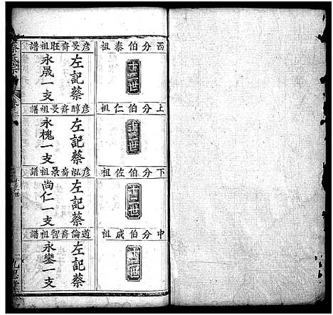 [蔡]蔡氏宗谱_12卷-Cai Shi (湖北) 蔡氏家谱_三.pdf