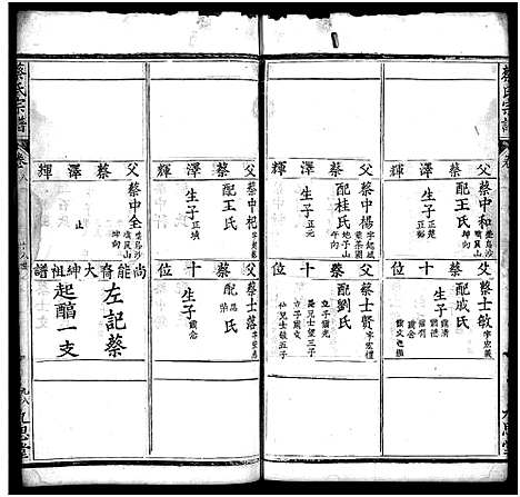 [蔡]蔡氏宗谱_12卷-Cai Shi (湖北) 蔡氏家谱_十.pdf