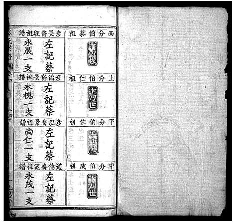 [蔡]蔡氏宗谱_12卷-Cai Shi (湖北) 蔡氏家谱_十七.pdf