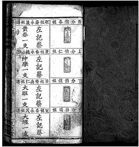 [蔡]蔡氏宗谱_12卷-Cai Shi (湖北) 蔡氏家谱_十八.pdf