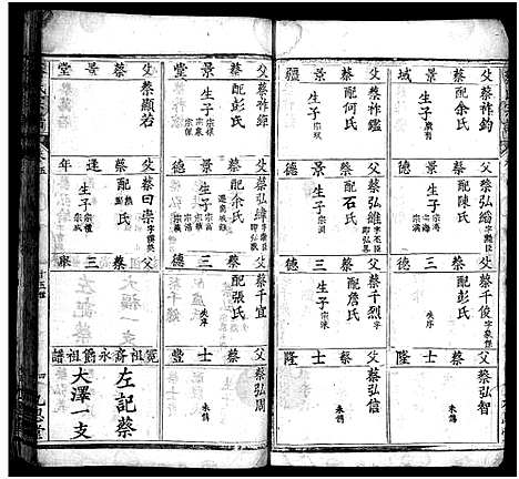 [蔡]蔡氏宗谱_12卷-Cai Shi (湖北) 蔡氏家谱_十八.pdf