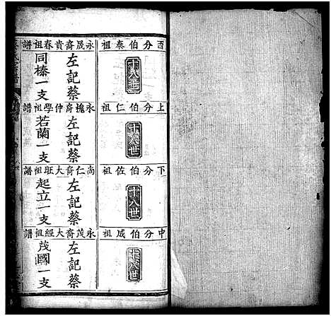 [蔡]蔡氏宗谱_12卷-Cai Shi (湖北) 蔡氏家谱_二十.pdf