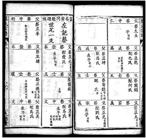 [蔡]蔡氏宗谱_12卷-Cai Shi (湖北) 蔡氏家谱_二十一.pdf