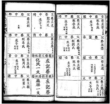 [蔡]蔡氏宗谱_12卷-Cai Shi (湖北) 蔡氏家谱_二十一.pdf