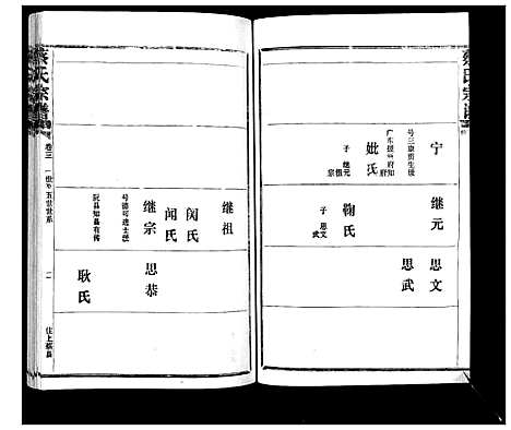 [蔡]蔡氏宗谱_22卷 (湖北) 蔡氏家谱_四.pdf